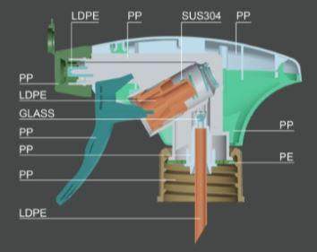 Триггерный распылитель с пенной насадкой CT03-10